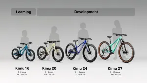 ORBEA ROWER DZIECIĘCY KIMU 20 H20 20 Blue